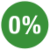 Piktogram Null Prozent